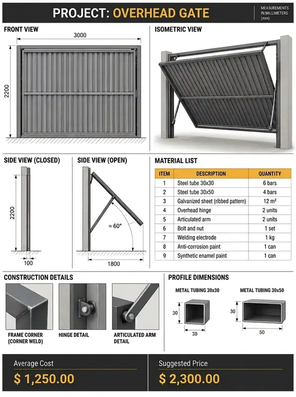 Technical welding project sheet